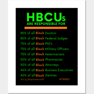 HBCUs Are Responsible for... Posters and Art